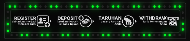 Danawin88 Jackpot